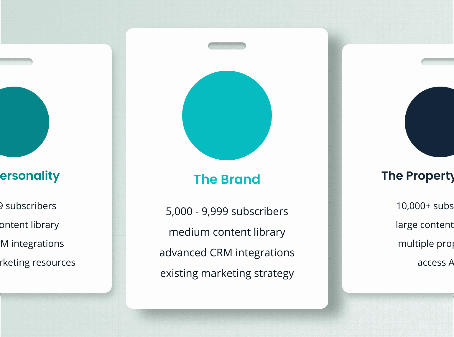 Different client archetypes varieties of the Denver based Video On Demand platform